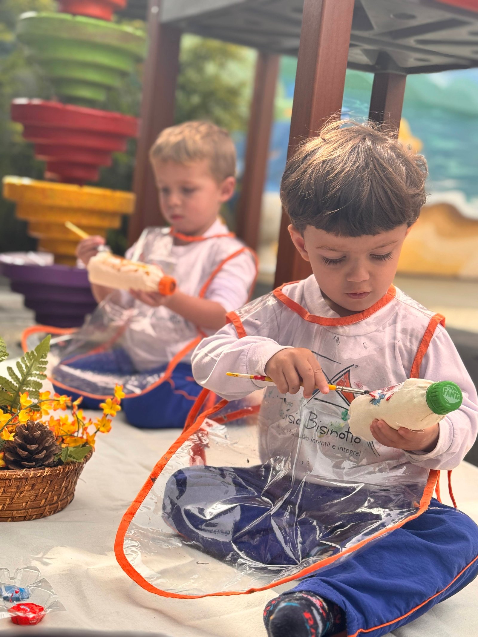 Metodologia ativa no ITB